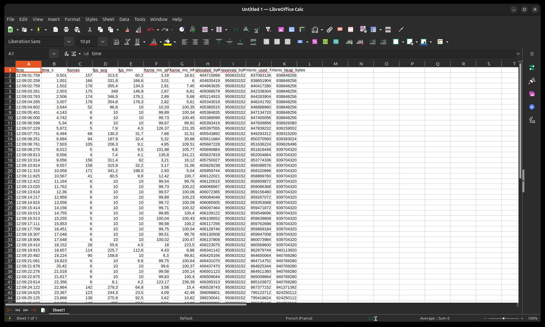A recording pasted in a spreadsheet, with a chart of its frame time.